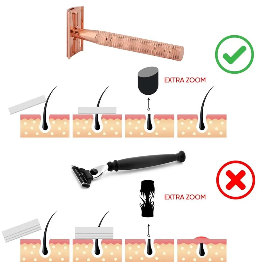 Power Razor | Geen rode bultjes meer na het scheren!