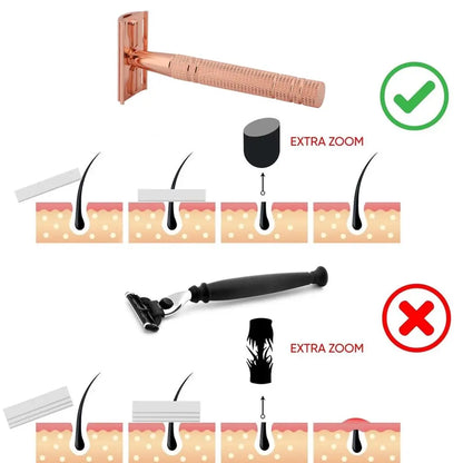 Power Razor | Geen rode bultjes meer na het scheren!